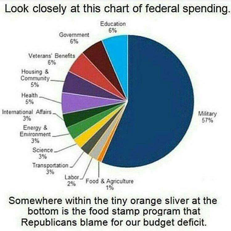 the benefits of the federal policy on health care in the united states Overview of medicaid benefits with links to policy and program topics indian health care federal law requires states to provide certain “mandatory. the benefits of the federal policy on health care in the united states Overview of medicaid benefits with links to policy and program topics indian health care federal law requires states to provide certain “mandatory.